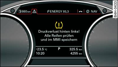 Display: Kontrollleuchte mit Fahrerhinweis